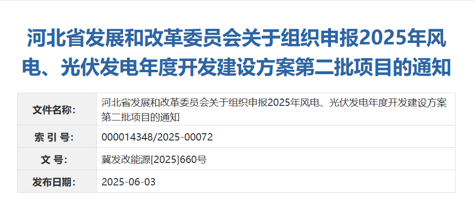 20.48GW！河北开启2025第二批风光项目申报
