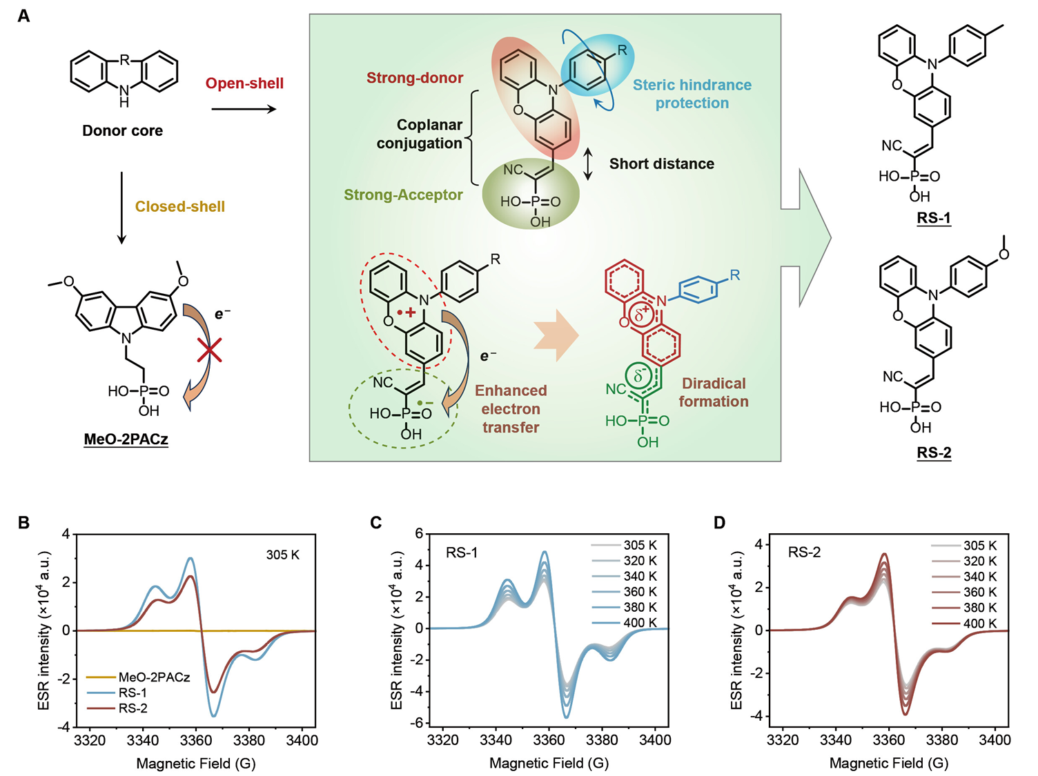 NREL认证34.2%！长春应化所携手隆基发Science：普适性双自由基SAMs导电性/均匀性/稳定性均显著提升！