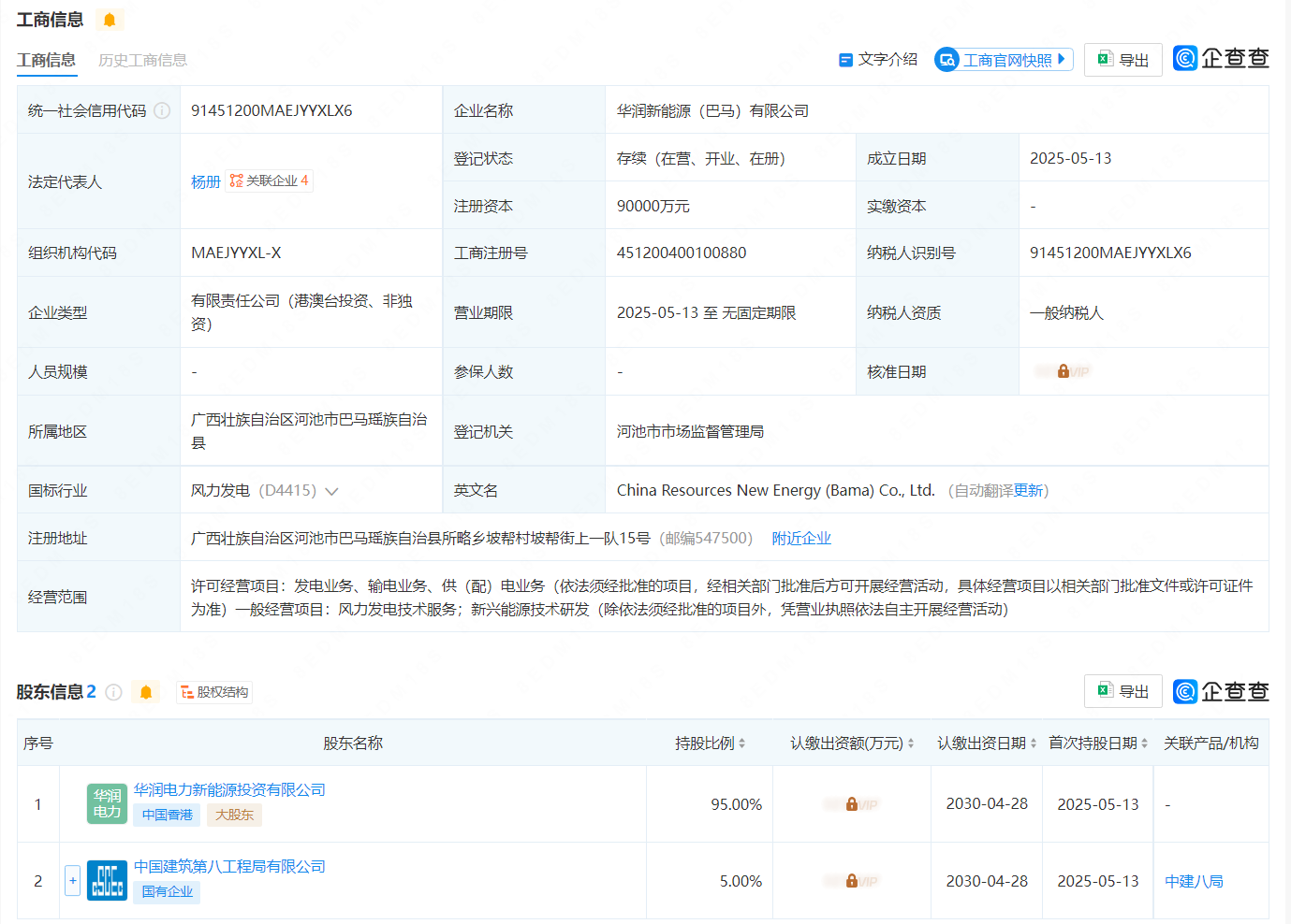 注资9亿！华润电力成立新能源公司