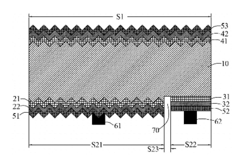 阿特斯申请HBC电池专利