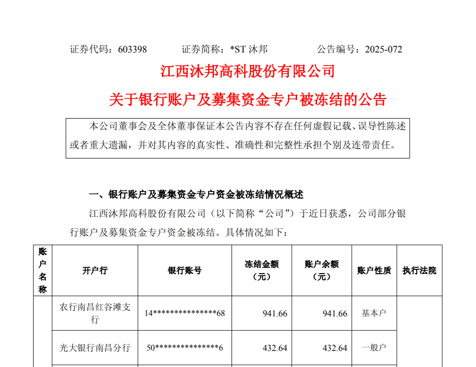 {*ST沐邦陷訴訟漩渦：銀行賬戶(hù)及募資專(zhuān)戶(hù)遭凍結(jié)，光伏項(xiàng)目資金鏈危機(jī)引關(guān)注