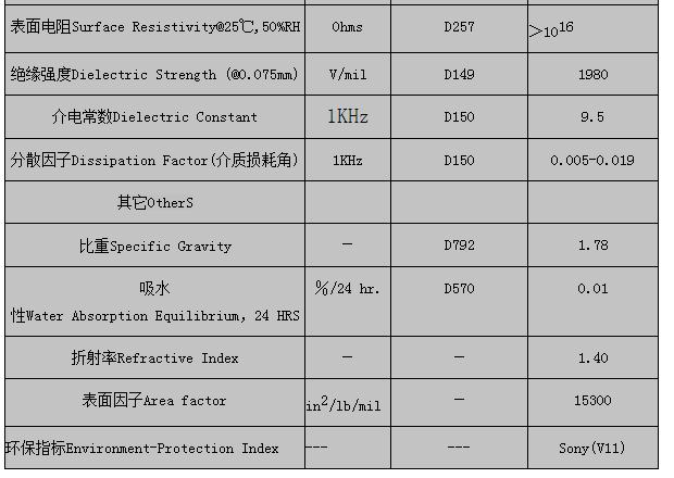 QQ截图20140101101032