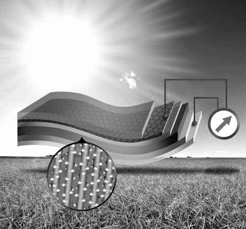 石墨烯片纳米涂层示意图