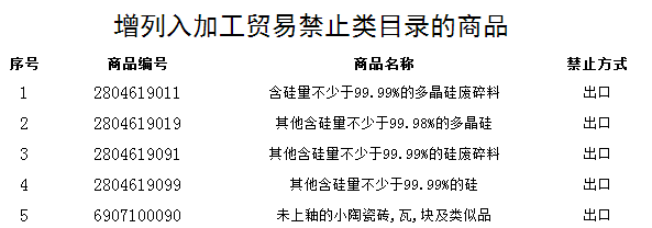 QQ截图20140211130812