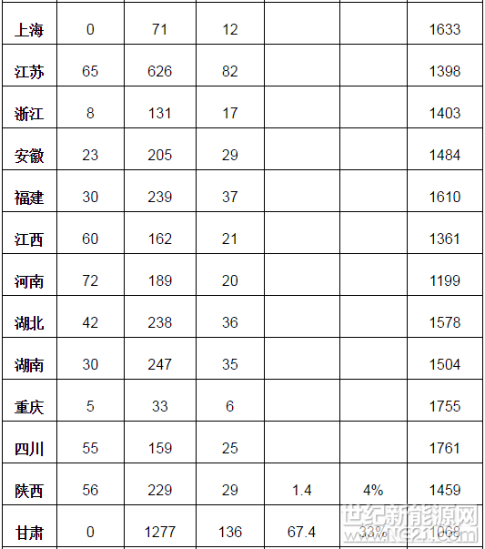 QQ截图20171031165749