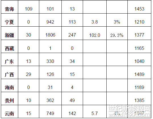 QQ截图20171031165800