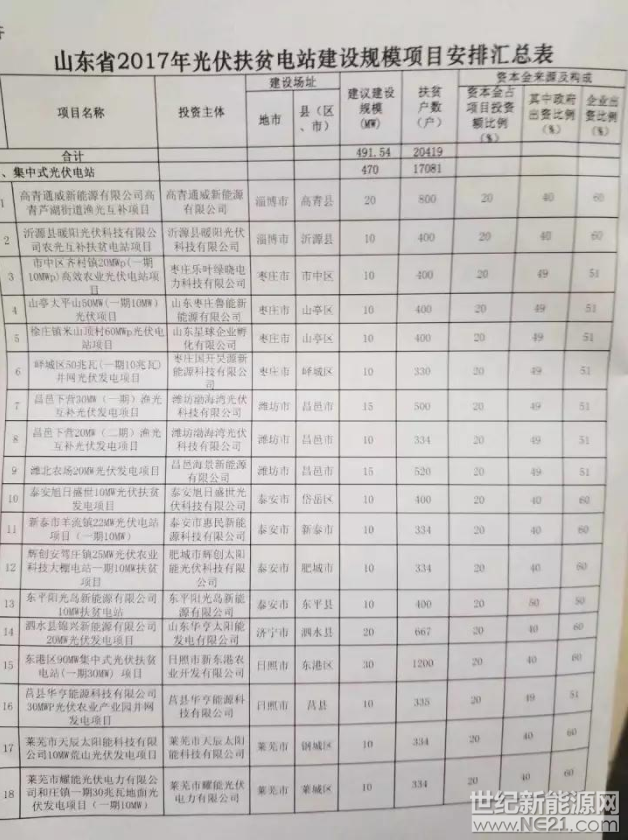 QQ截图20171031095626