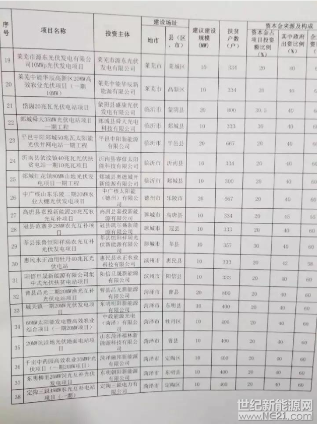 QQ截图20171031095636