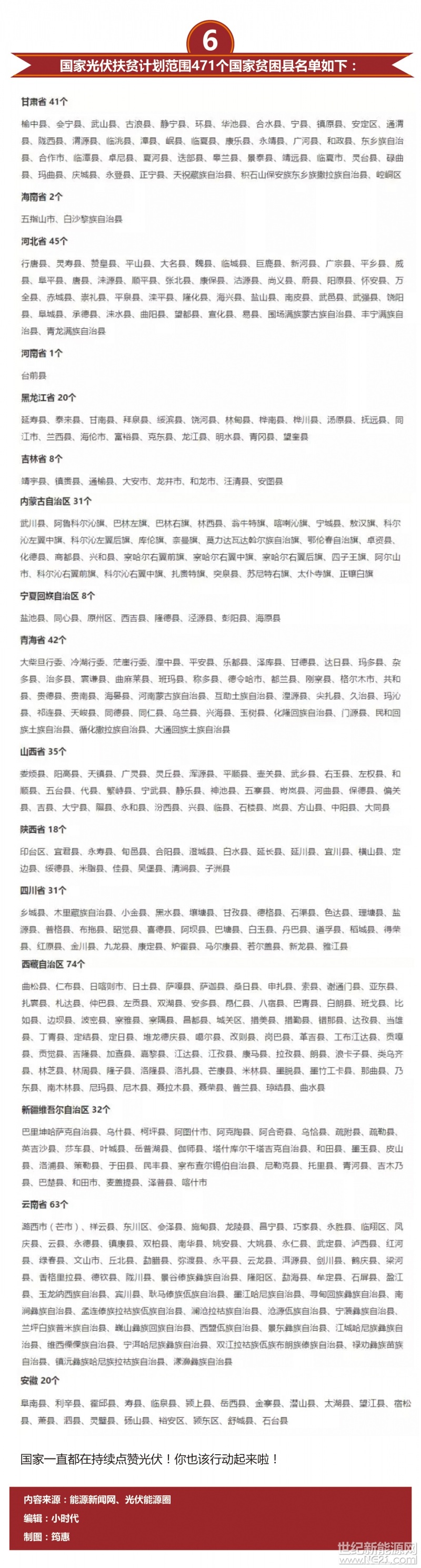 中央喊话:国家光伏扶贫加码04