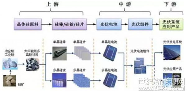 QQ截图20170920132806