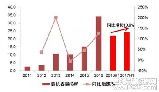 QQ截图20170920132817