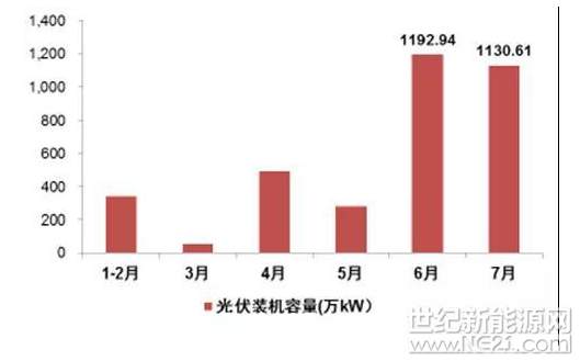 QQ截图20170920132825