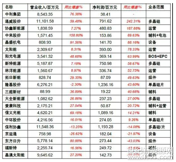 QQ截图20170920132834
