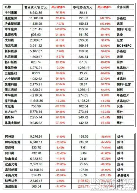 QQ截图20170920132846