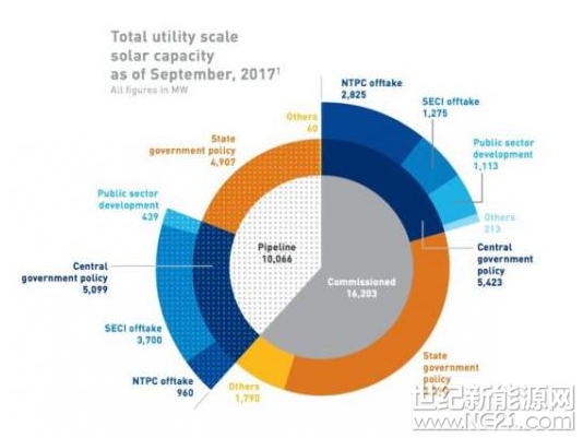 QQ截图20170920102824