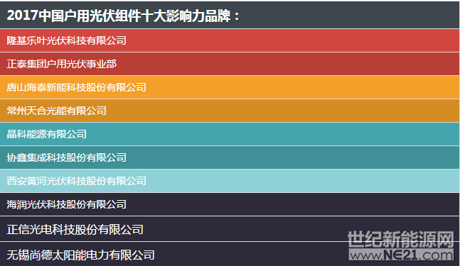 QQ截图20170920091108
