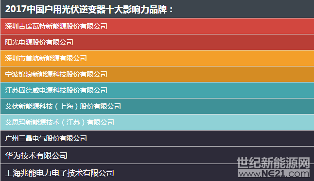 QQ截图20170920091125