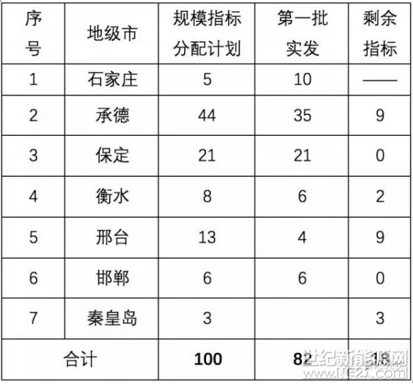 QQ截图20170919105135