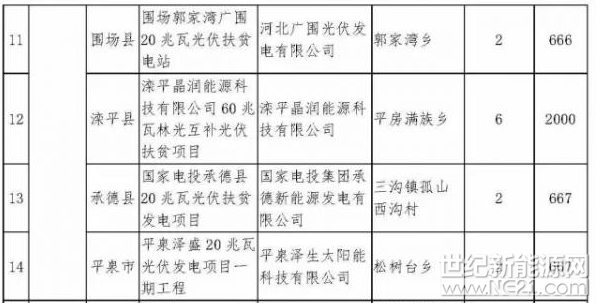 QQ截图20170919105216