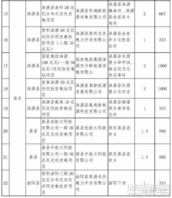 QQ截图20170919105229