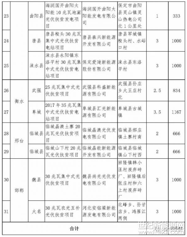 QQ截图20170919105240
