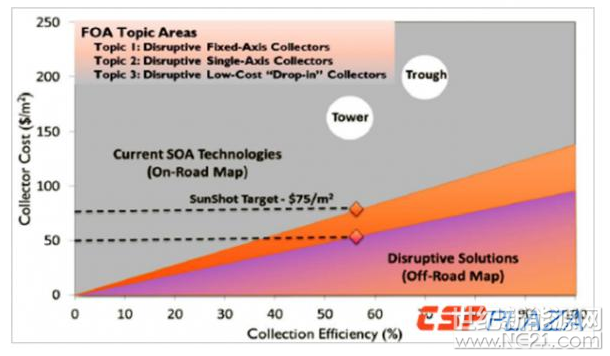 QQ截图20170829142418