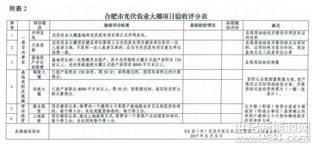 QQ截图20170615104045