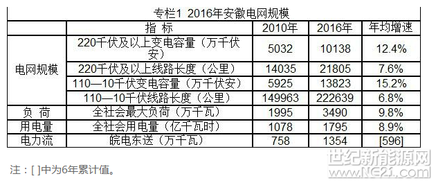 QQ截图20170613101148