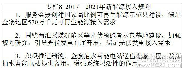 QQ截图20170613101305