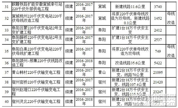 QQ截图20170613101411