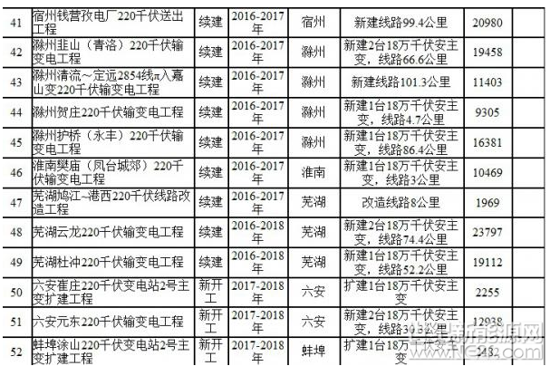 QQ截图20170613101421