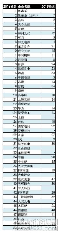 QQ截图20170213170615
