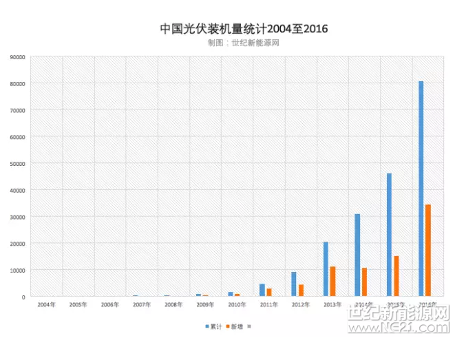 QQ截图20170207090222