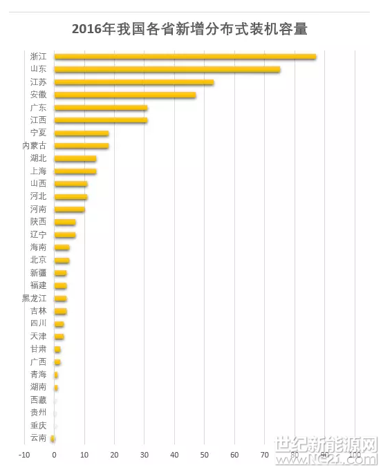 QQ截图20170207090333