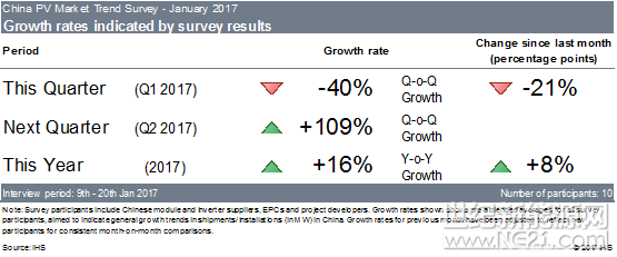 QQ图片20170125102236