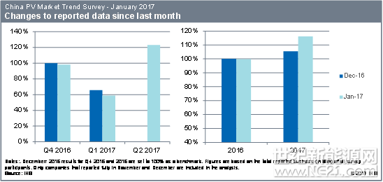 QQ图片20170125102258