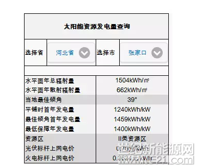 QQ截图20170112095743