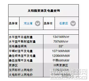 QQ截图20170112095804
