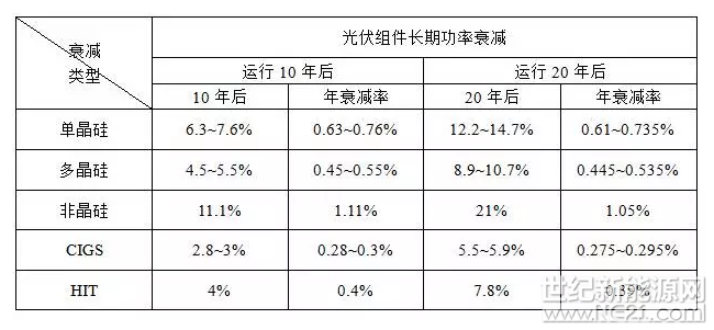 QQ截图20170112095829