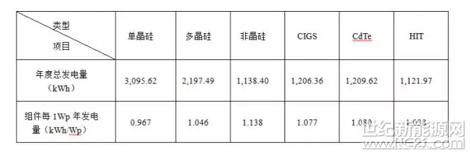 QQ截图20170112095859