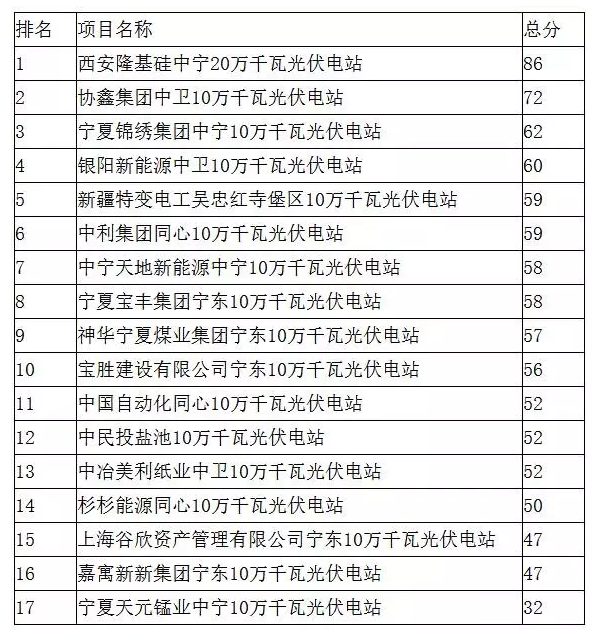 QQ截图20161225130227