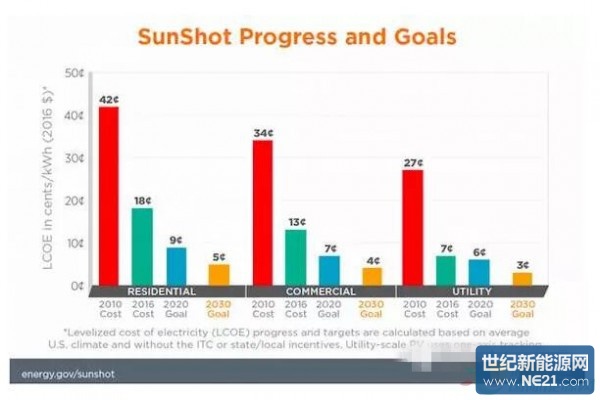 点击打开原图 1_副本