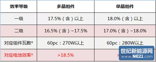 QQ图片20160914102939