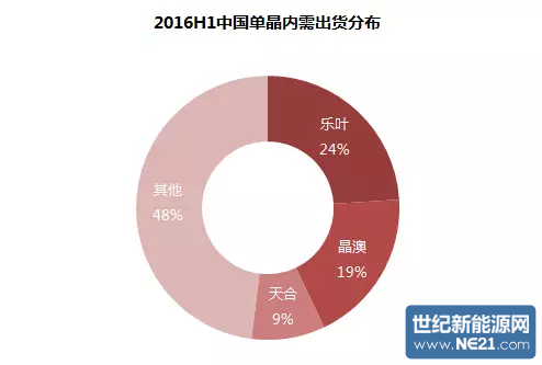 QQ图片20160914103012