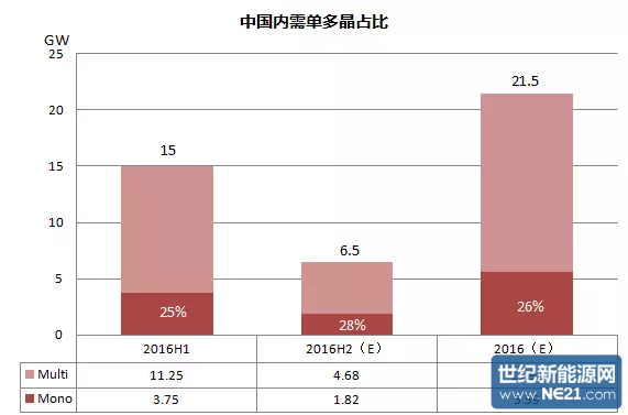QQ图片20160914103114
