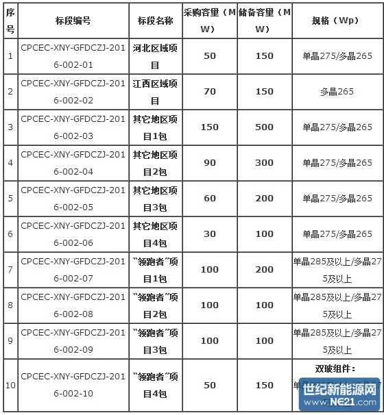 QQ截图20160725182633