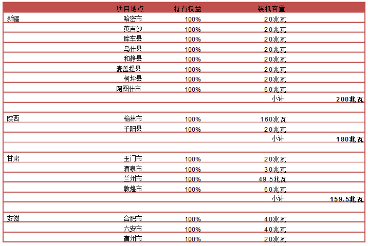 QQ截图20160725184209