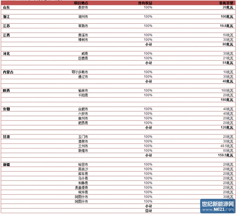 QQ截图20160713154444