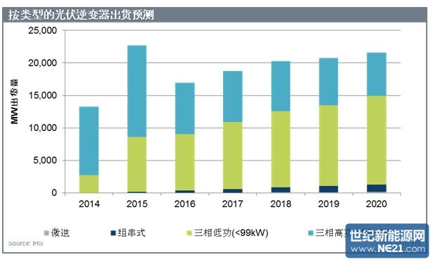 QQ截图20160705093230