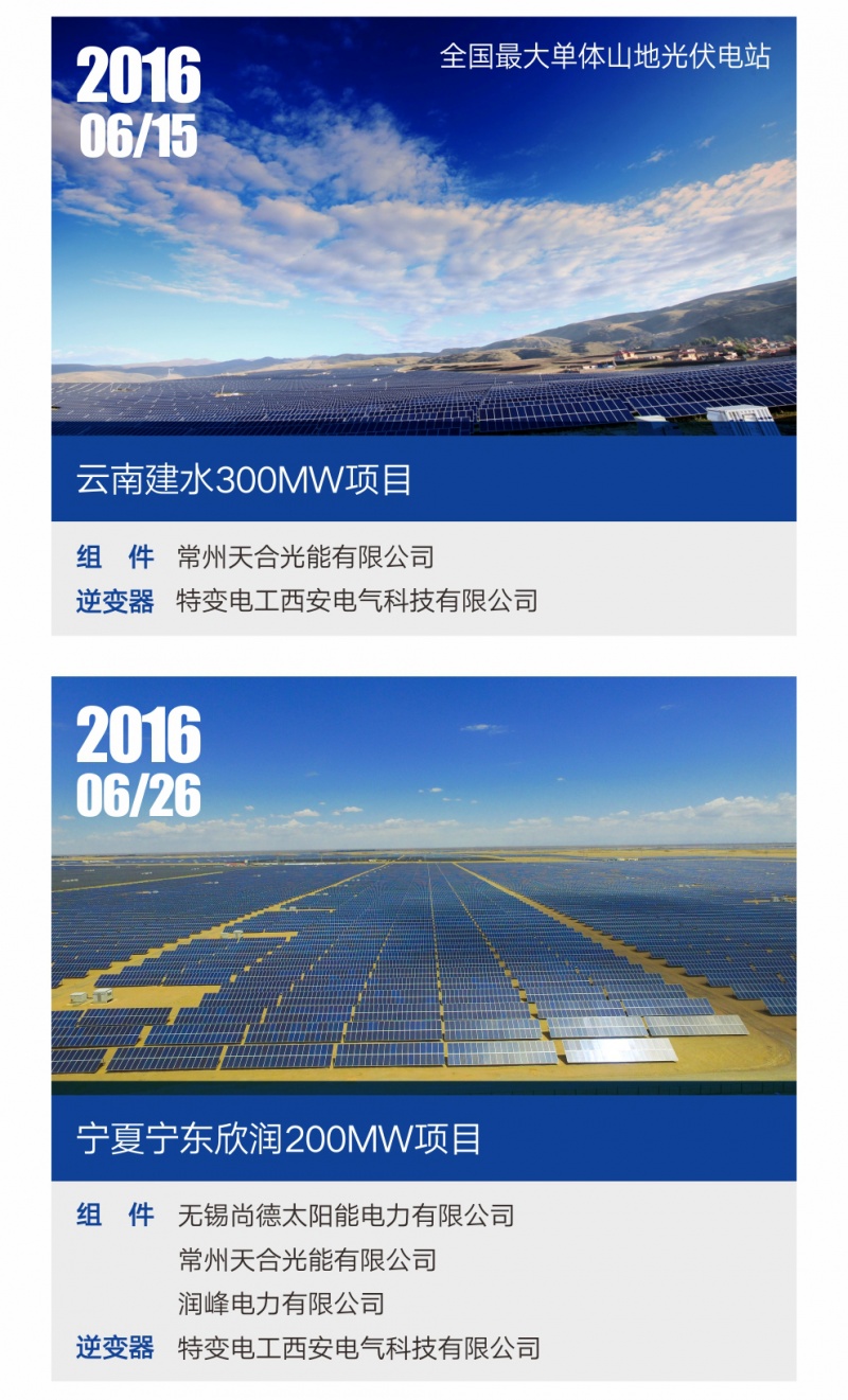 630,我们做了1.5GW_03